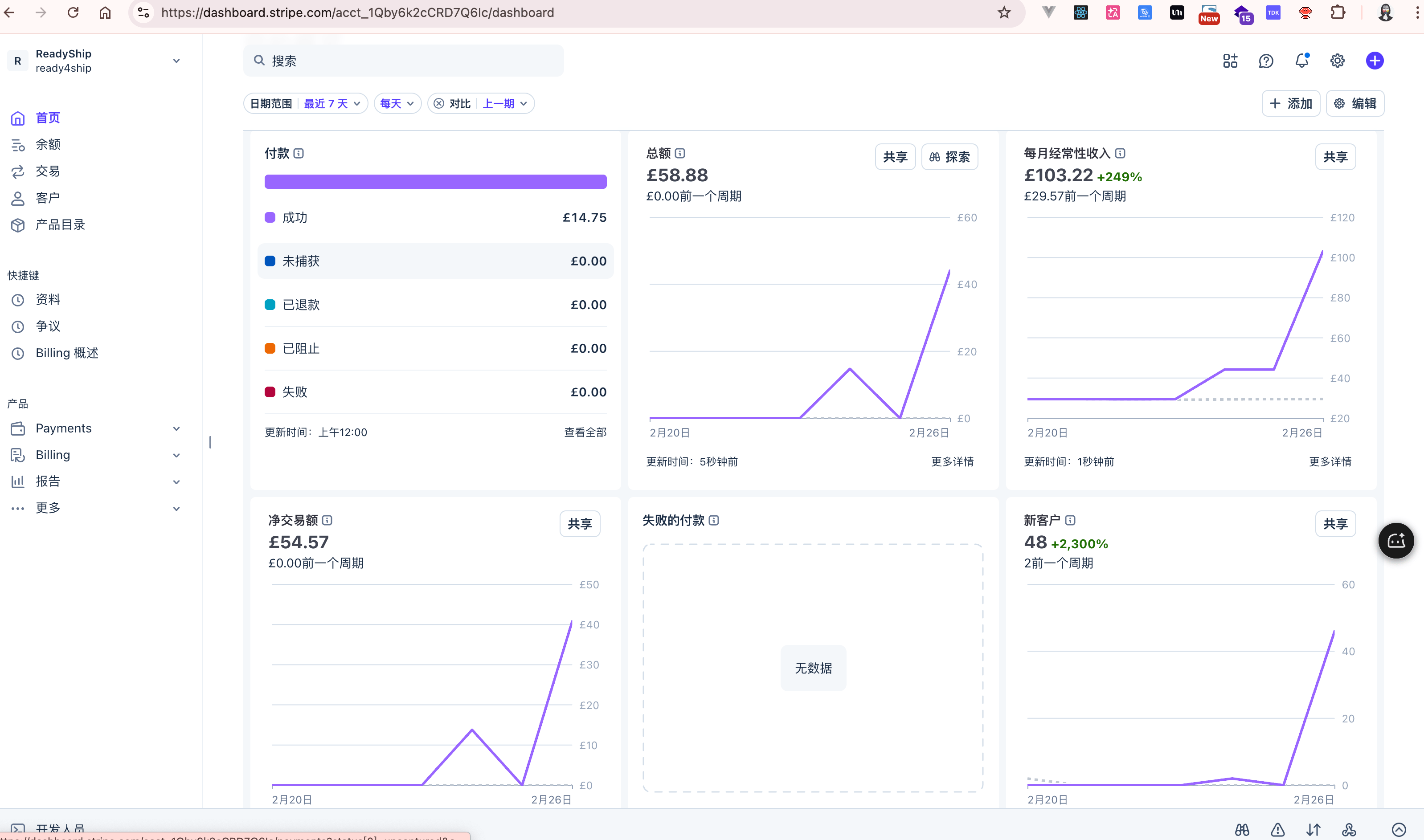blog-milestoneday-stripe